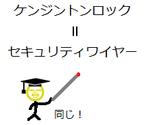 ケンジントンロック