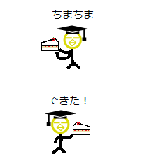 費用5