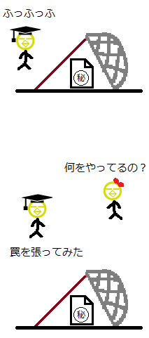 人的セキュリティ対策2