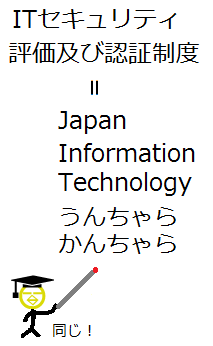 Japan Information Technology Security Evaluation and Certification Scheme（ジャパン・インフォメーション・テクノロジー・セキュリティ・エバリュエーション・アンド・サーティフィケーション・スキーム）