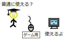 ゲーミングマウス4