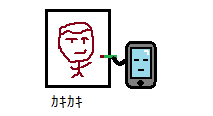 ゲーミングスマホ4