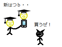 イノベータ理論3