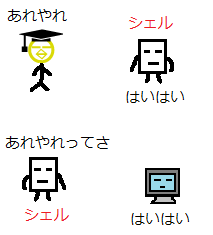 組み込みコマンド2