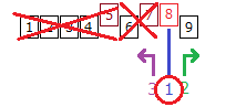 二分探索法13