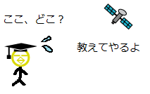 衛星測位システム