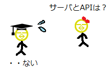 APIモック11