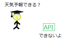 APIモック13