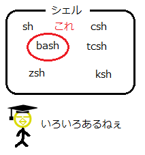 .bash_logout9