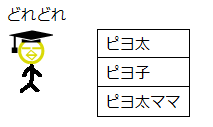 完全一致検索4