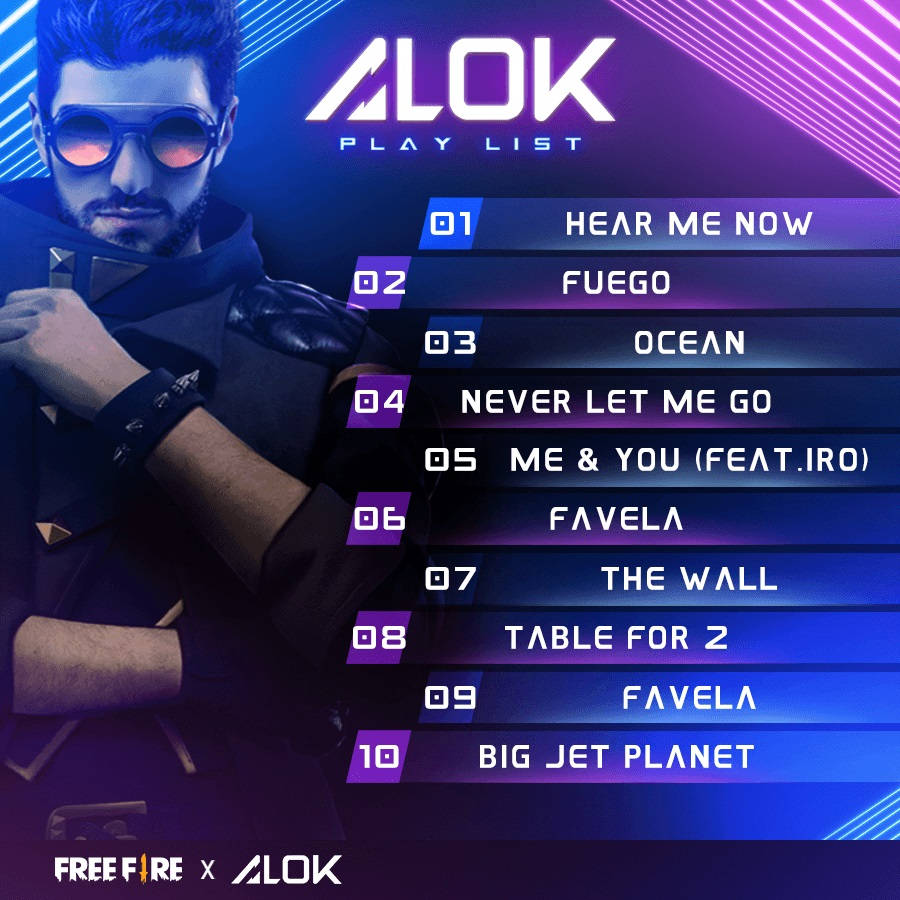 Fire Dj Alok Papel de Parede