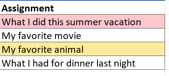 Screenshot of a spreadsheet where missing assignments are highlighted with a light red background, and late assignments have a yellow background.