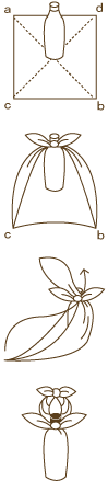ペットボトル包み
