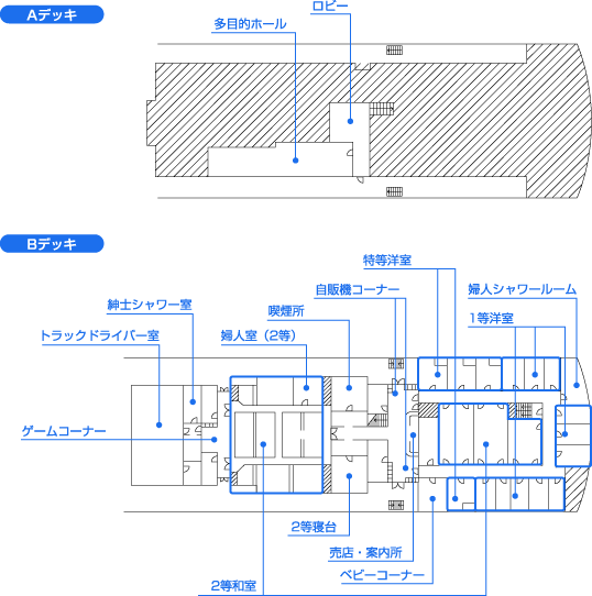 ばにあ