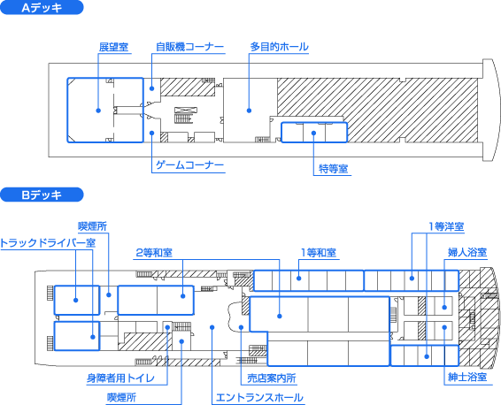 びるご