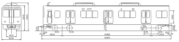 5500系