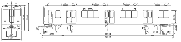 8000系