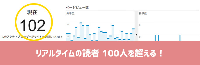 突然リアルタイム16人獲得