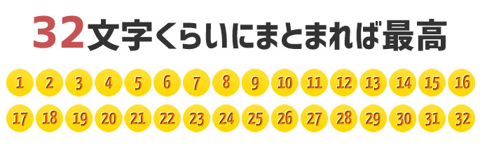 32文字くらいがベスト