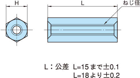 PEEK(ピーク) スペーサー 六角両メネジ 図面