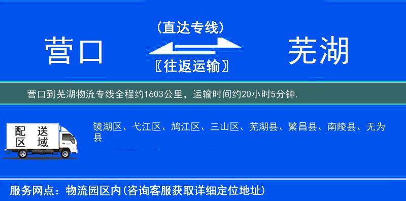 营口到物流专线