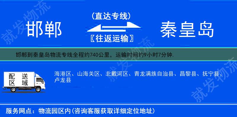 邯郸临漳县到秦皇岛多少公里