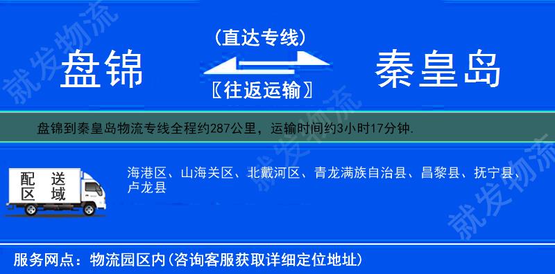 盘锦兴隆台区到秦皇岛多少公里