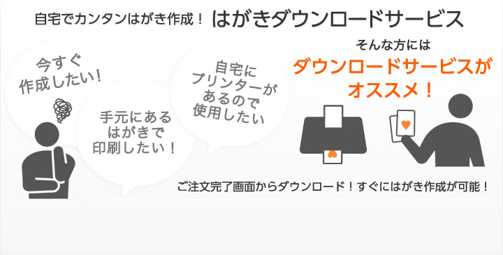 結婚はがき　ダウンロードサービス　ダウンロードぽっきり割引　5点1,000円実施中