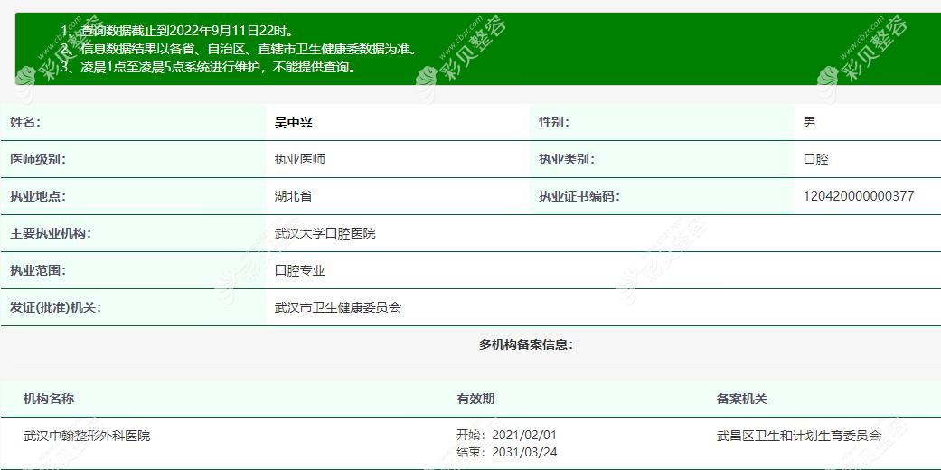 吴中兴 武汉中翰整形外科医院