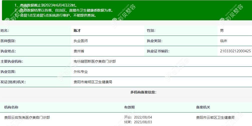 陈才 贵阳翡丽斯医疗美容门诊部