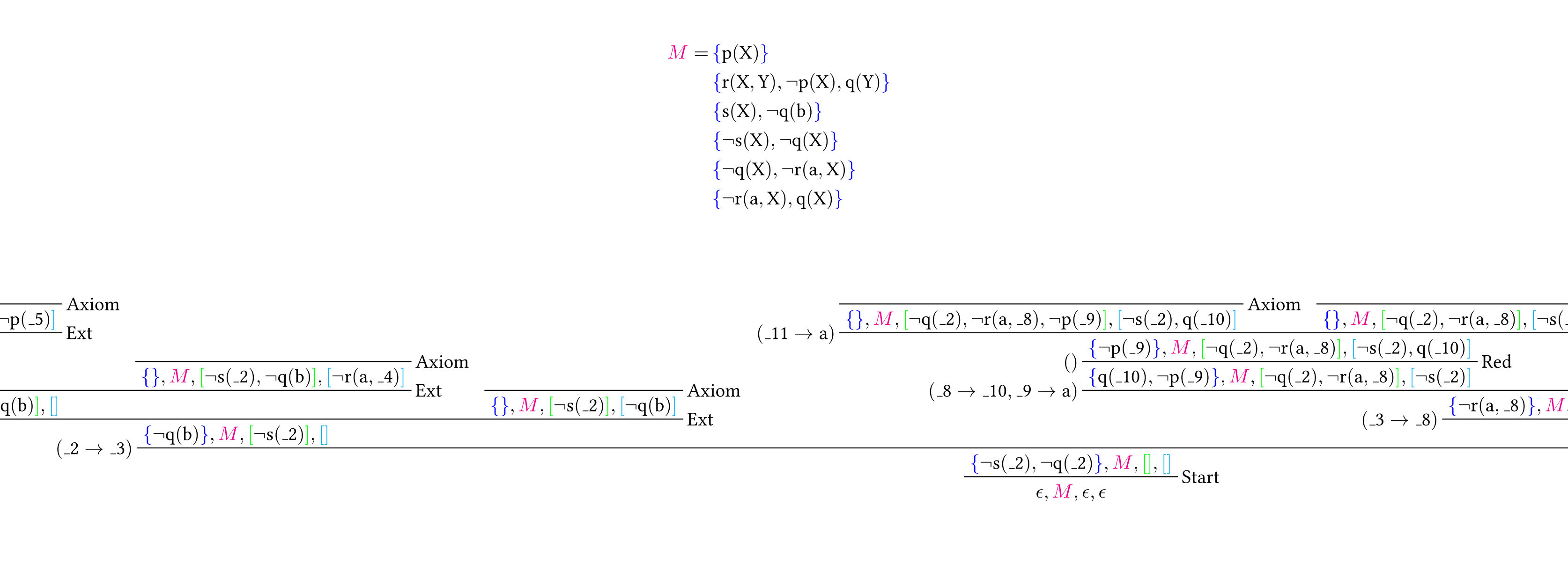 Illustration of a proof from Connect++.