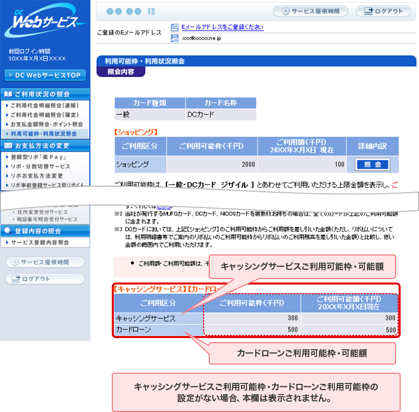 キャッシングサービスご利用可能枠・可能額 カードローンご利用可能枠・可能額 キャッシングサービスご利用可能枠・カードローンご利用可能枠の設定がない場合、本欄は表示されません。