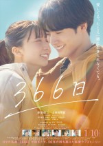 2月7～9日の全国映画動員ランキング3位：『366日』