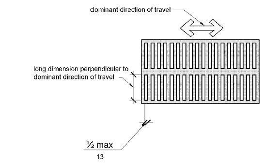 Elongated openings, such as in a grating, are shown in plan view with openings ½ inch (13 mm) maximum in one dimension.  The other dimension is longer (unspecified) and is perpendicular to the dominant direction of travel.