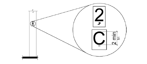 An enlarged detail shows the car designation below the floor designation.  The car designation is 2 inches (51 mm) minimum high with the braille equivalent below it.