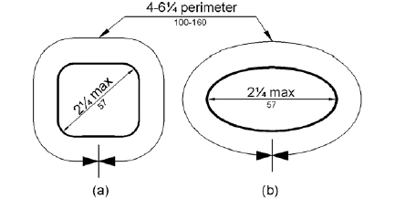 Figure (a) shows a handrail with an approximately square cross section and figure (c) shows an elliptical cross section.  The largest cross section dimension is 2¼ inches (57 mm) maximum.  The perimeter dimension must be 4 to 6¼ inches (100 to 160 mm).