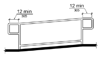 Ramp handrails at the top and bottom are shown to extend horizontally above the landing 12 inches (305 mm) minimum from the ramp run.  The extensions return to posts.