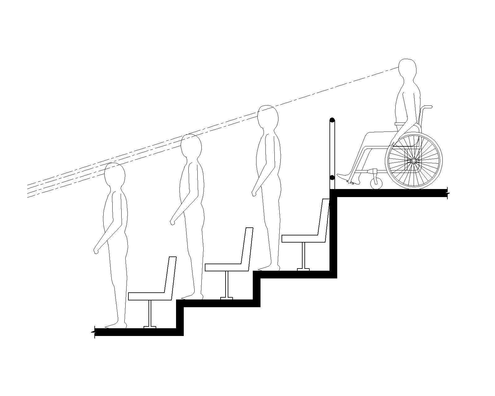 Elevation drawing shows a person using a wheelchair on an upper level of tiered seating elevated sufficiently to have a line of sight between the heads of spectators standing in front.