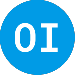 TOI Logo