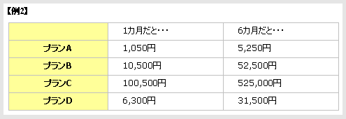 料金表