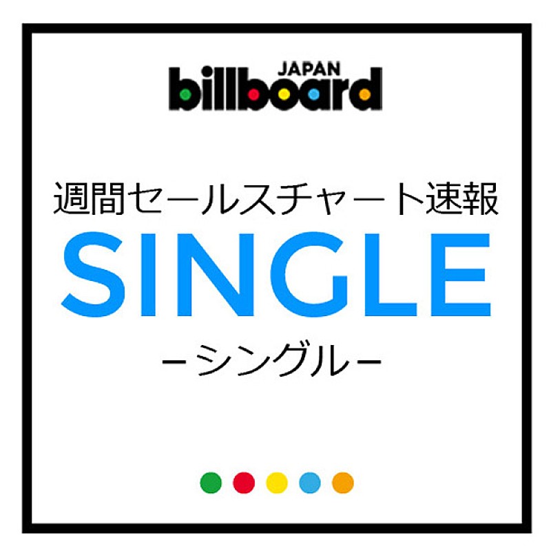 Hey! Say! JUMP「Hey!Say!JUMP新作が20万超えでモーニング娘。&#039;16とのチャートレースを制す、TOP5には『マクロスΔ』やリトグリも」1枚目/1