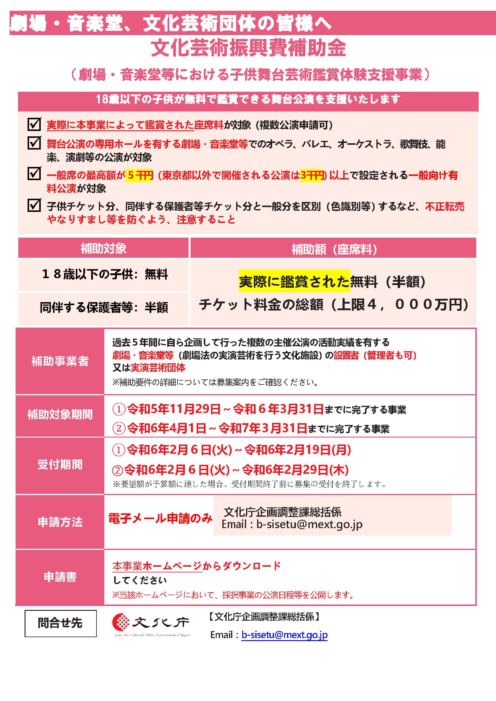 文化芸術振興費補助金（劇場・音楽堂等における子供舞台芸術鑑賞体験支援事業）1頁目