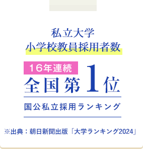 私立大学小学校教員採用者数　15年連続全国第1位