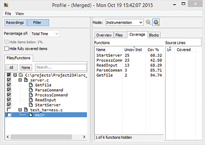 MULTI performance profiler, embedded, 