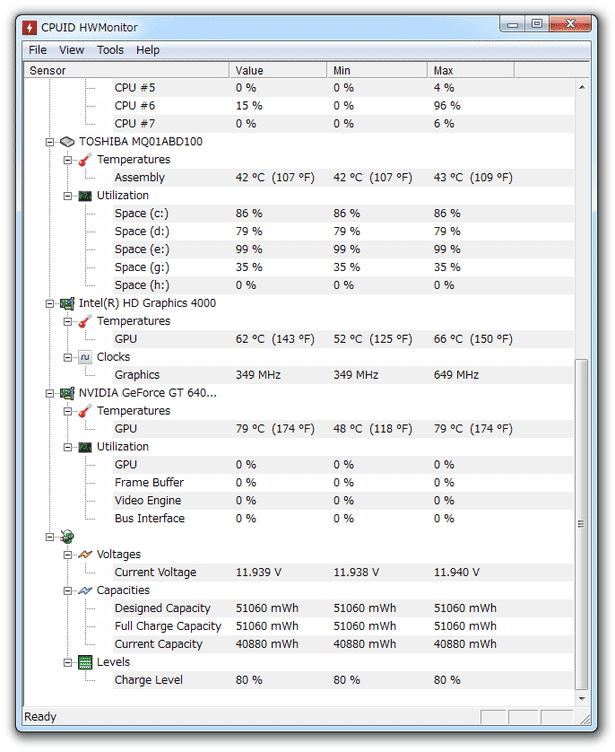 HWMonitor