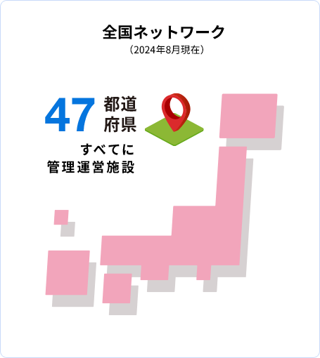 全国ネットワーク