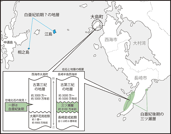 図3.
                    長崎県における白亜紀層の分布と、長崎半島および西海市大島町における岩石と地層の概要。画像提供：西海市教育委員会・福井県立大学