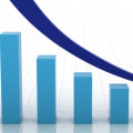 What Obesity Trends Are Represented In This Graph?