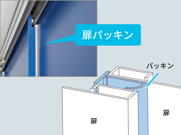 ヨド物置 エスモ 扉パッキン パッキン 扉