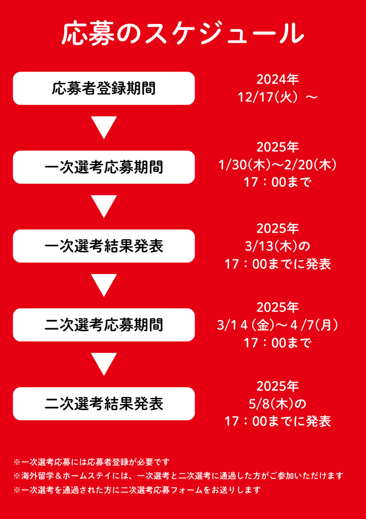 留学までのスケジュール